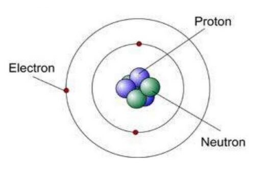 struktur Atom